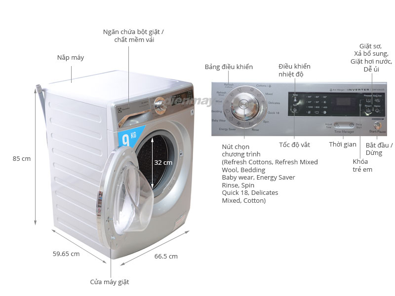 Cách sử dụng máy giặt Electrolux EWF10932